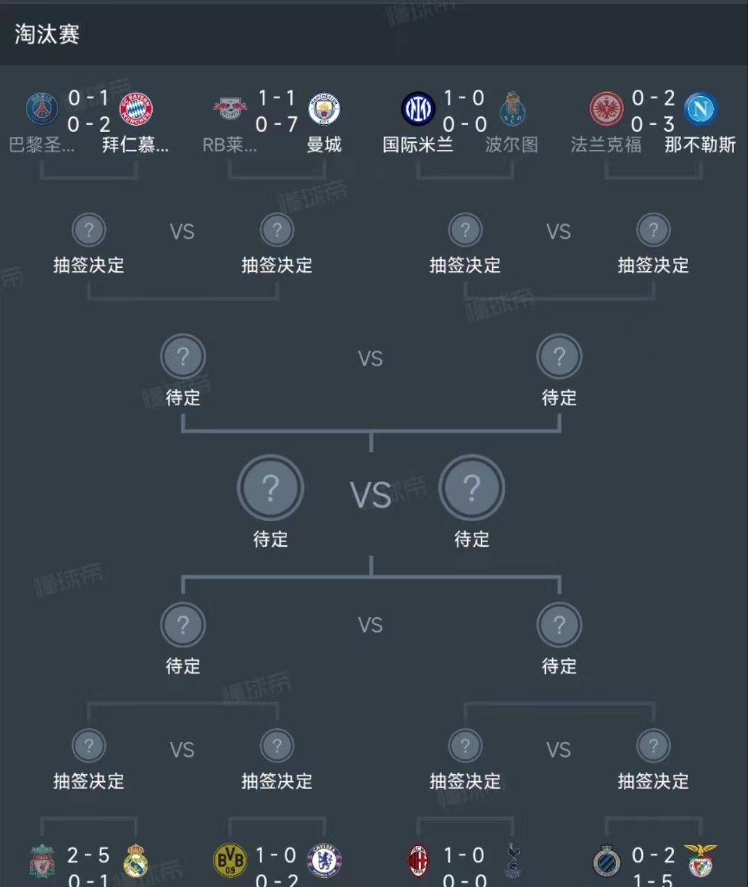 NBA常规赛，活塞123-131不敌步行者。